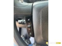 Citroen Mod. CITROEN Vers. CITROEN | Leggero Furgone <= 35 q.li Furgone di serie / Van | INDUSTRIAL CARS S.P.A