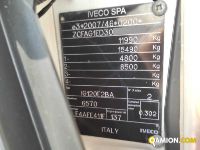 Iveco ML120E19/P FURGONE CON SPONDA ML120E19/P FURGONE CON SPONDA | Altro Altro | Milano Industrial S.P.A.