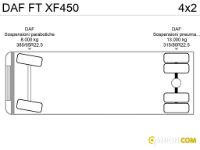 Daf XF xf450 | DAF Veicoli Industriali Spa