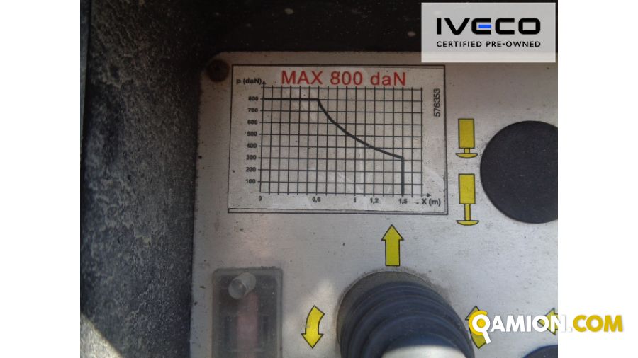 Iveco DAILY 35C14 - 3750 DAILY 35C14 - 3750 | Altro Altro | Iveco Orecchia